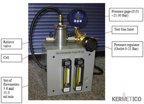 Gas Permeability Test System convenience store|permeability of gas materials.